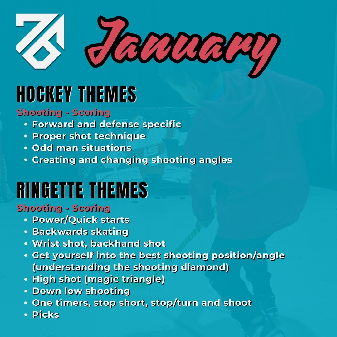 Themes Jan